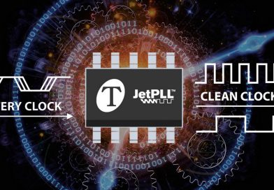 Микросхемы синхронизации звука THAT JetPLL: джиттер – 60 дБ