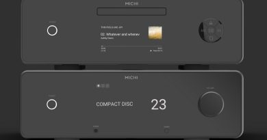 Rotel расширяет линейку Michi серией Prestige с интегральником X430 и CD-плеером Q430